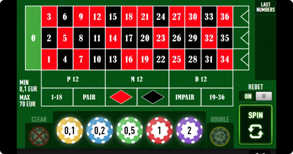 Capecod Roulette game